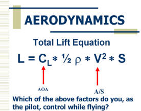 Lift Equation