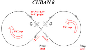 Cuban 8