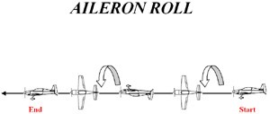 Aileron Roll