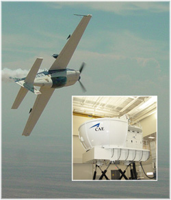 Integrated UPRT - Simulator and Aircraft 